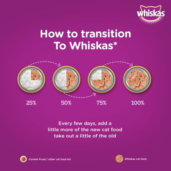 Whiskas Adult Ocean Fish Jelly - Image 7