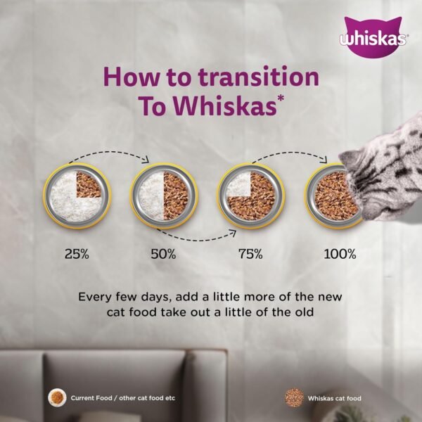 Whiskas Tasty Mix Junior Chicken, Tuna with Sweet Potato in Gravy - Image 9