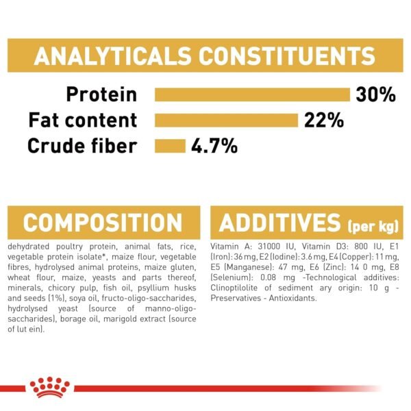 Royal Canin Persian Adult - Image 7